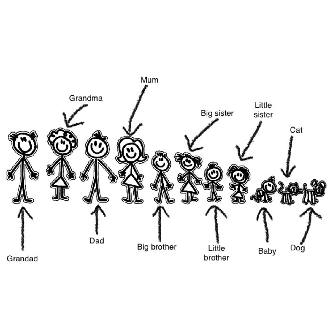 Stick Family Ornament (Frosted)