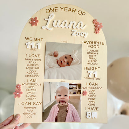 Best of Both Birthday Board