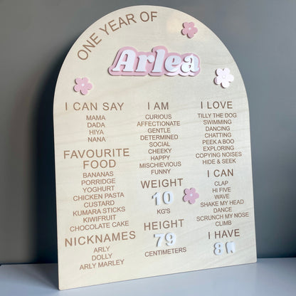 Daisy Theme | Milestone Birthday Board - Remarkable Creations