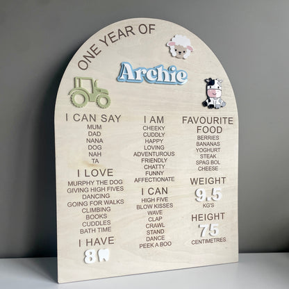 Custom Design | Milestone Birthday Board - Remarkable Creations