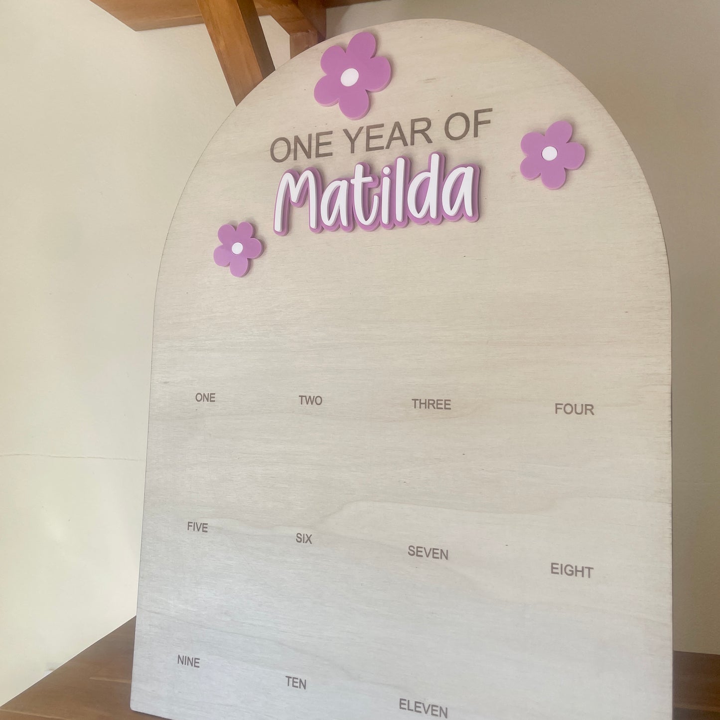 Daisy Theme | Photo Birthday Board